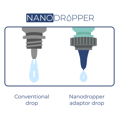 Nanodropper Adaptor - Size 15