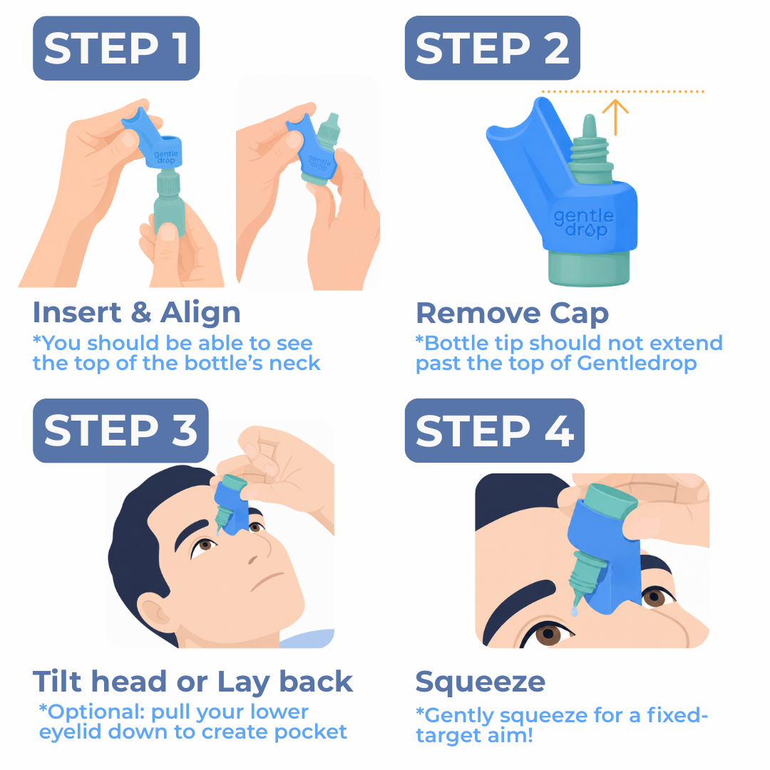 Gentledrop Bulk
