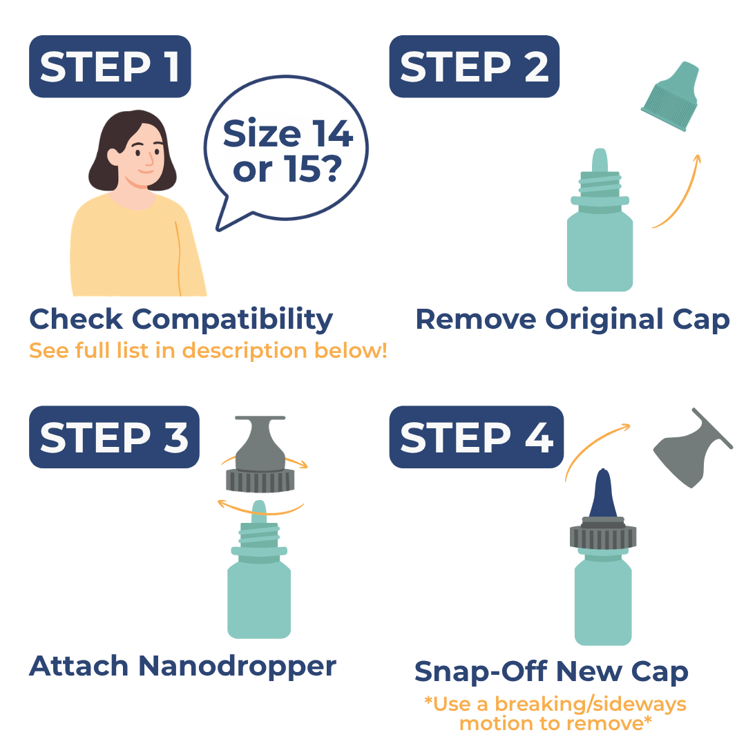 Nanodropper Adaptor - Size 15
