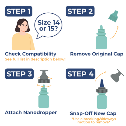 Nanodropper Adaptor - Size 15